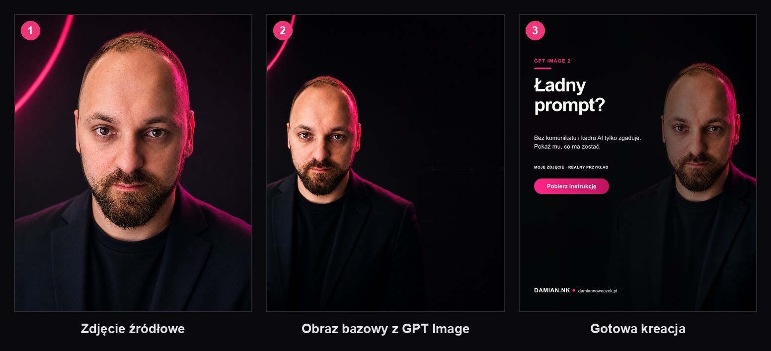 Zdjęcie źródłowe Damiana Nowaczka, obraz bazowy z GPT Image i gotowa grafika reklamowa DAMIAN.NK