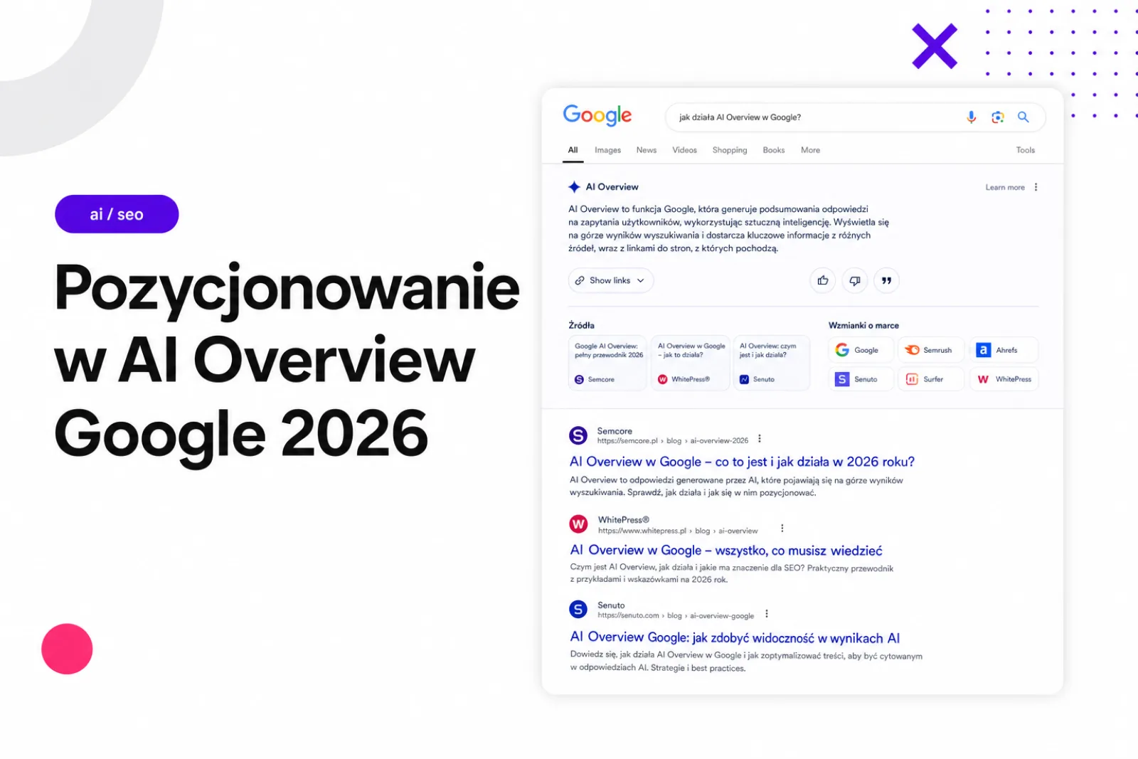 Pozycjonowanie w AI Overview Google: 9 ruchów, które robię klientom w 2026
