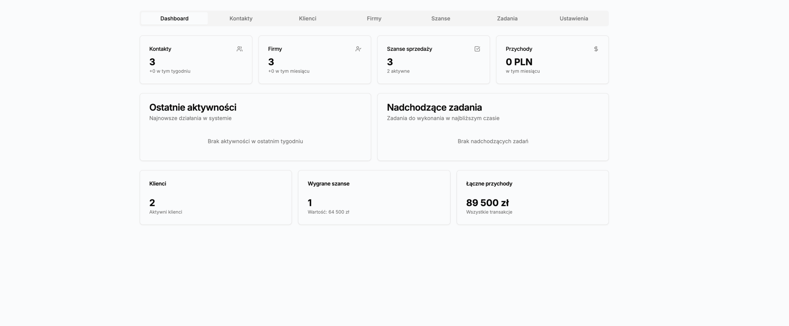 Automatyzacja marketingu z systemem CRM