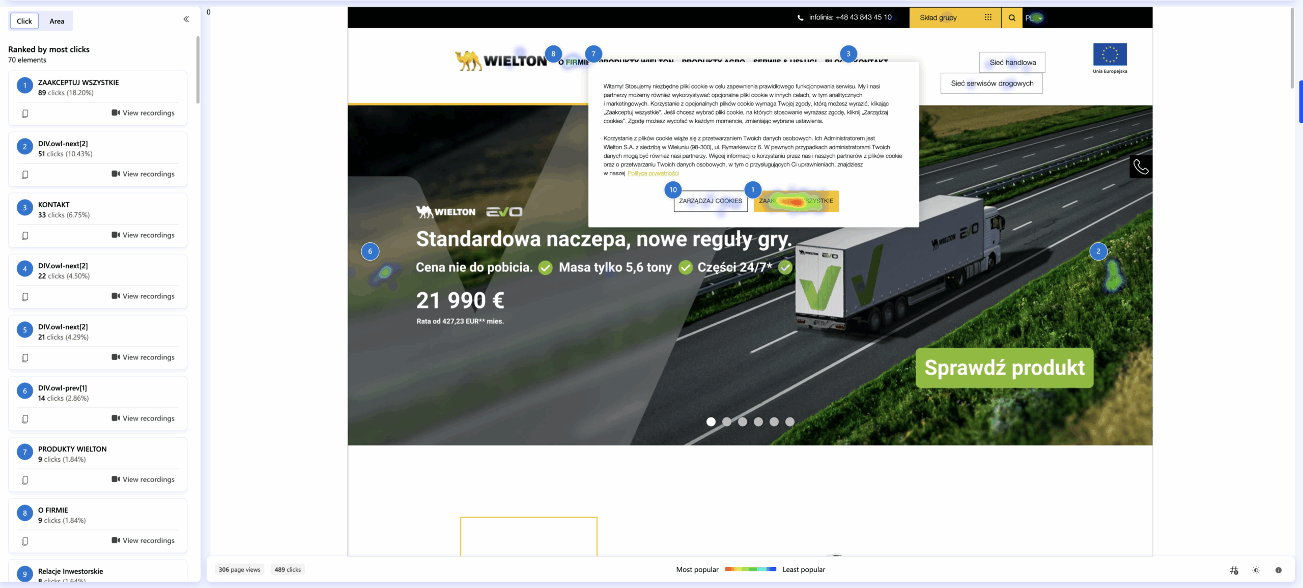 Panel Microsoft Clarity z mapami cieplnymi