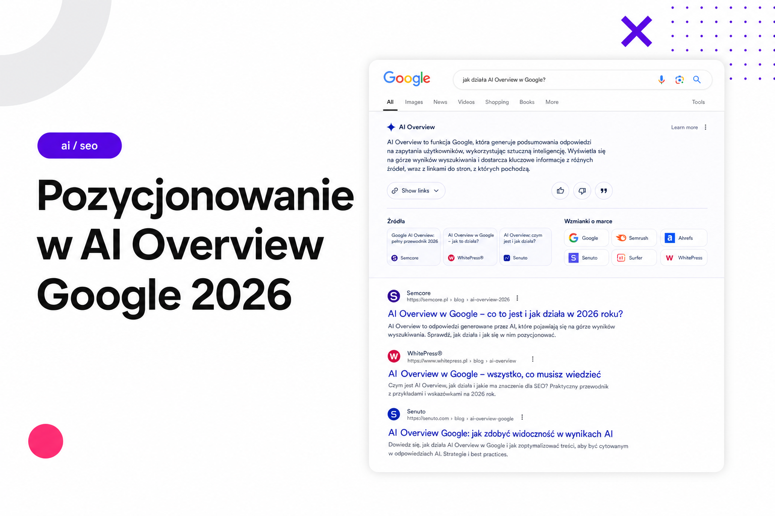 Pozycjonowanie w AI Overview Google 2026 — 9 ruchów AEO dla rankingów AI